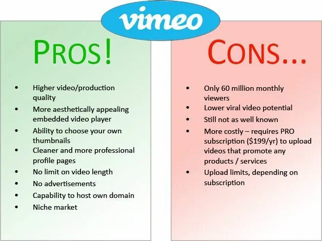 Pros than cons. Pros and cons. Таблица Pros and cons. Pros and cons of advertising. Advertisement Pros and cons.