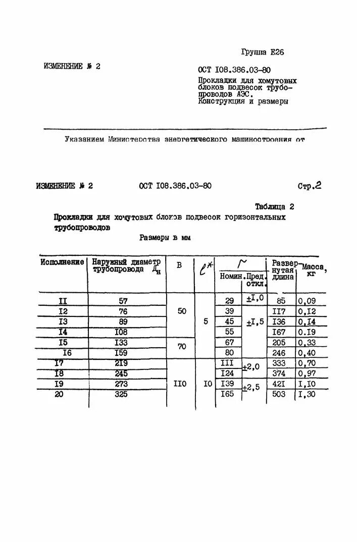 12 26 изменение. ОСТ в3-4705-80. ОСТ 108.386.01-80. ОСТ в3-4831-80. ОСТ В 3-1277.