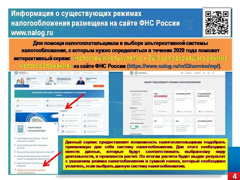 Помощь в выборе специального налогового режима. Патентная система налогообложения. Налоговые режимы. Специальные режимы налогообложения ФНС.