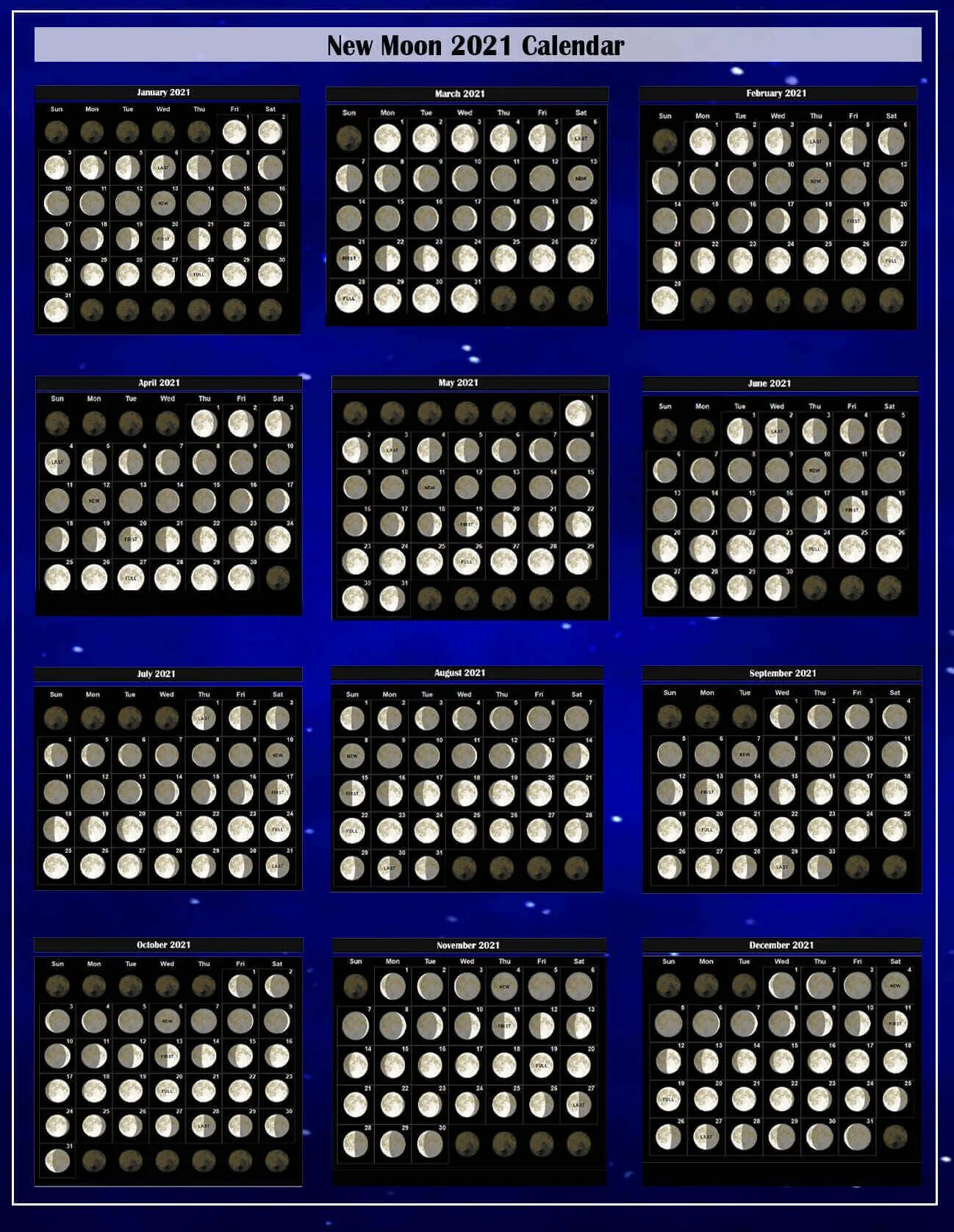 Новолуние 2021. Лунный календарь 2022 фазы Луны. Moon phases Lunar Calendar 2022 год. График фаз Луны 2022. Календарь фаз Луны на 2022 год по месяцам.