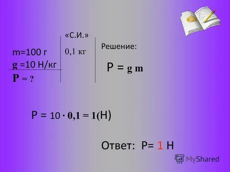 Вес тела p p h