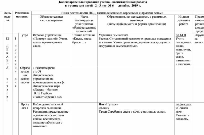 Календарно тематическое логопедическое планирование. Календарно тематическое логопедическое планирование