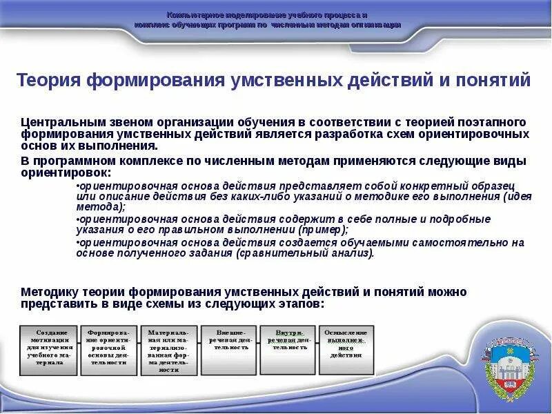 Автор теории формирования умственных действий является. Автор теории формирования умственных действий является