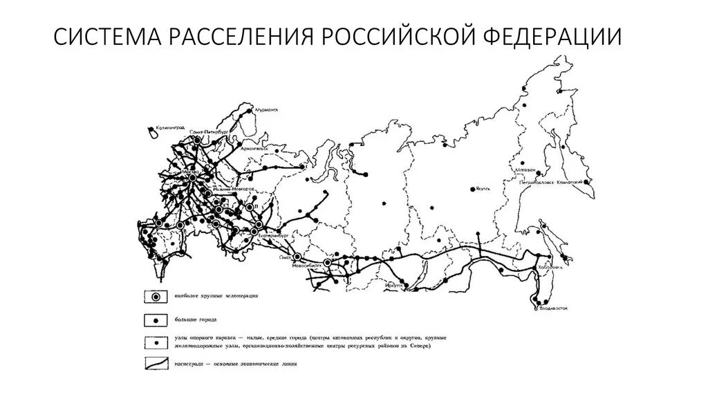 Основная зона. Опорный каркас расселения России. Генеральная схема расселения на территории РФ. Генеральная схема расселения на территории СССР. Опорный каркас расселения Лаппо.