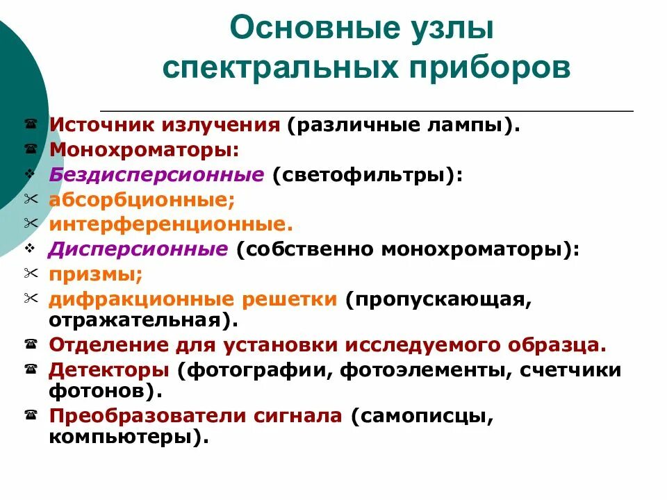 Источники различных излучений