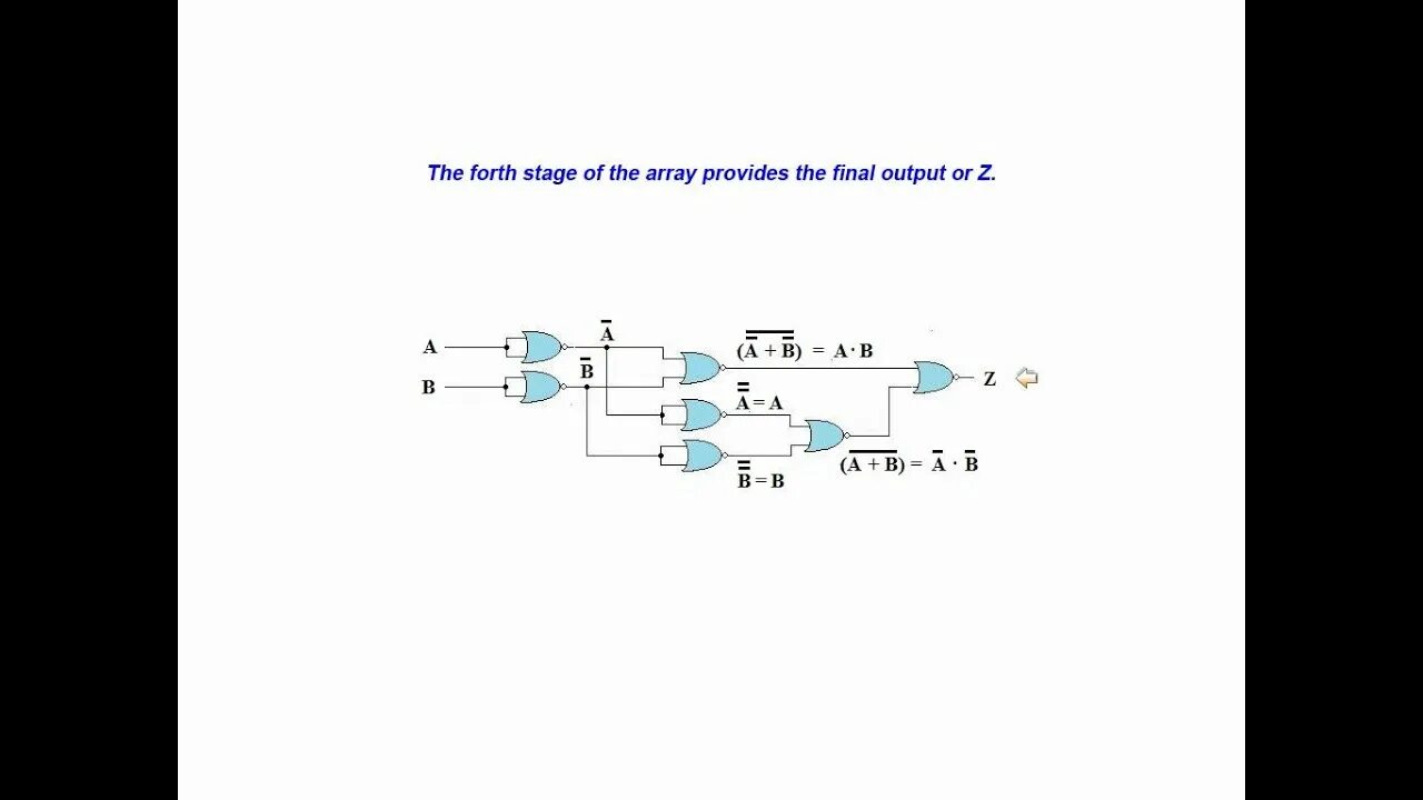 D bool. Булева алгебра для чайников. boolean c++. advanced boolean expression language. logic gates de morgan.