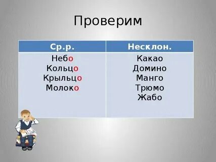 Существительное из 5 букв ар