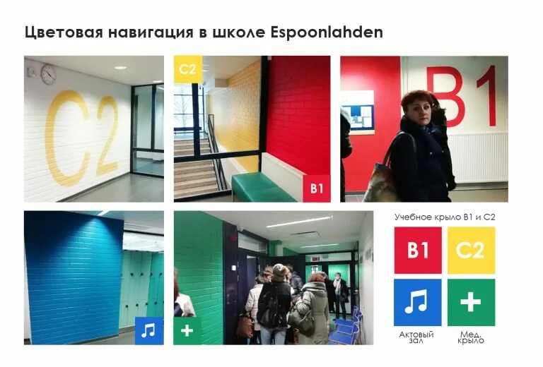 Boston Children's Hospital signage using color coding. Color design for improved