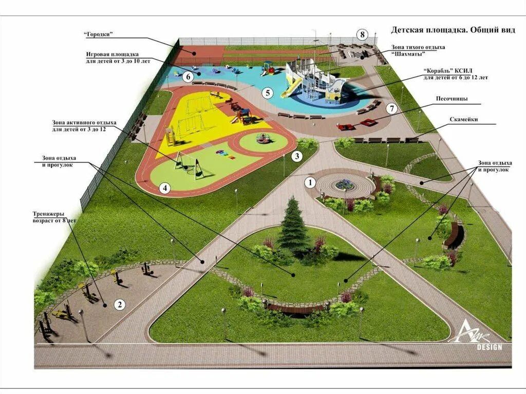 На сколько зон делится площадка. План парка отдыха. Зонирование детской площадки. План зоны отдыха. Проект спортивного парка.