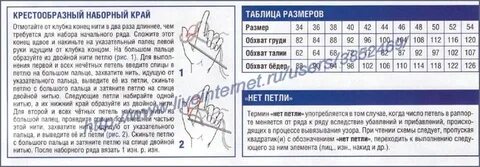 На размер набрать петли