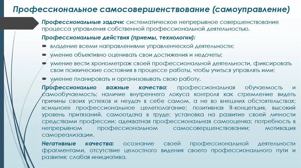 Профессионально-личностное саморазвитие это. Саморазвитие профессиональной деятельности. Компетенция планирование работы. План развития компетенций руководителя.