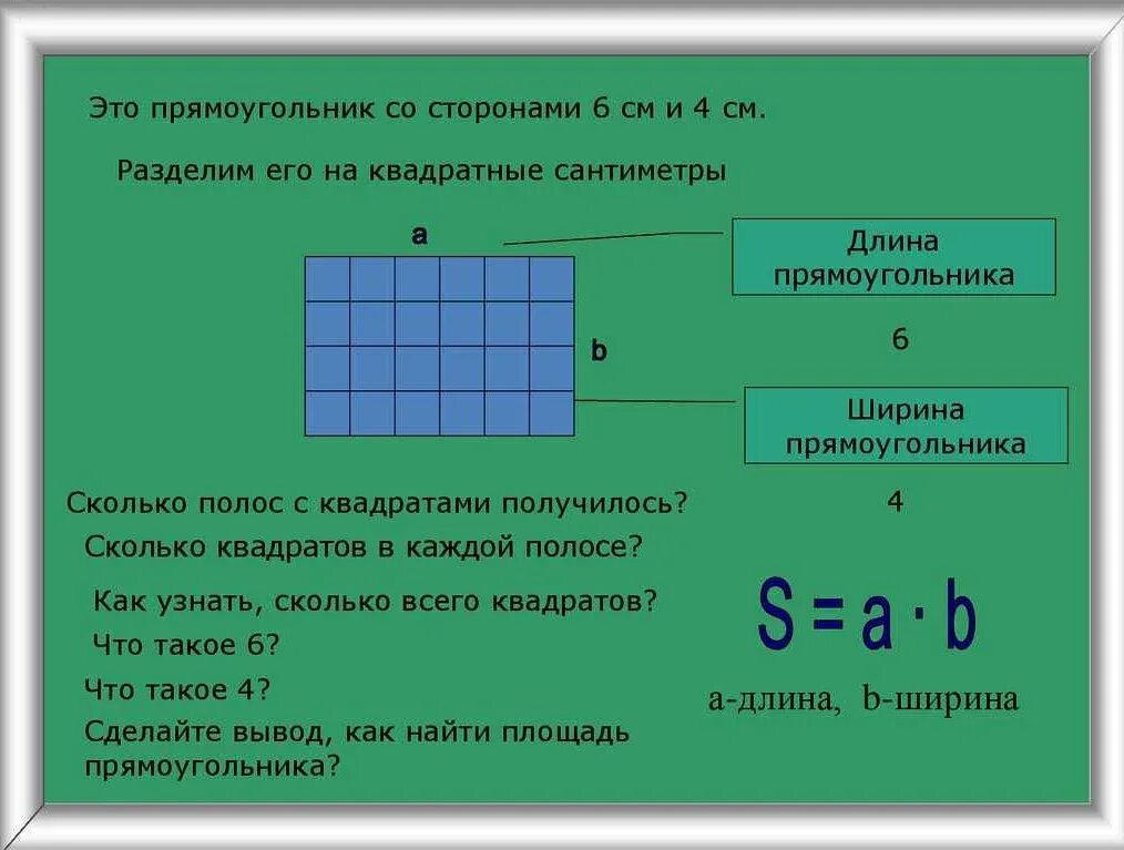 Сколько квадратов со стороной 10