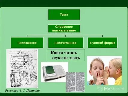 Что такое цифровой текст