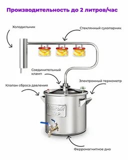 Доброго самогонные аппараты отзывы