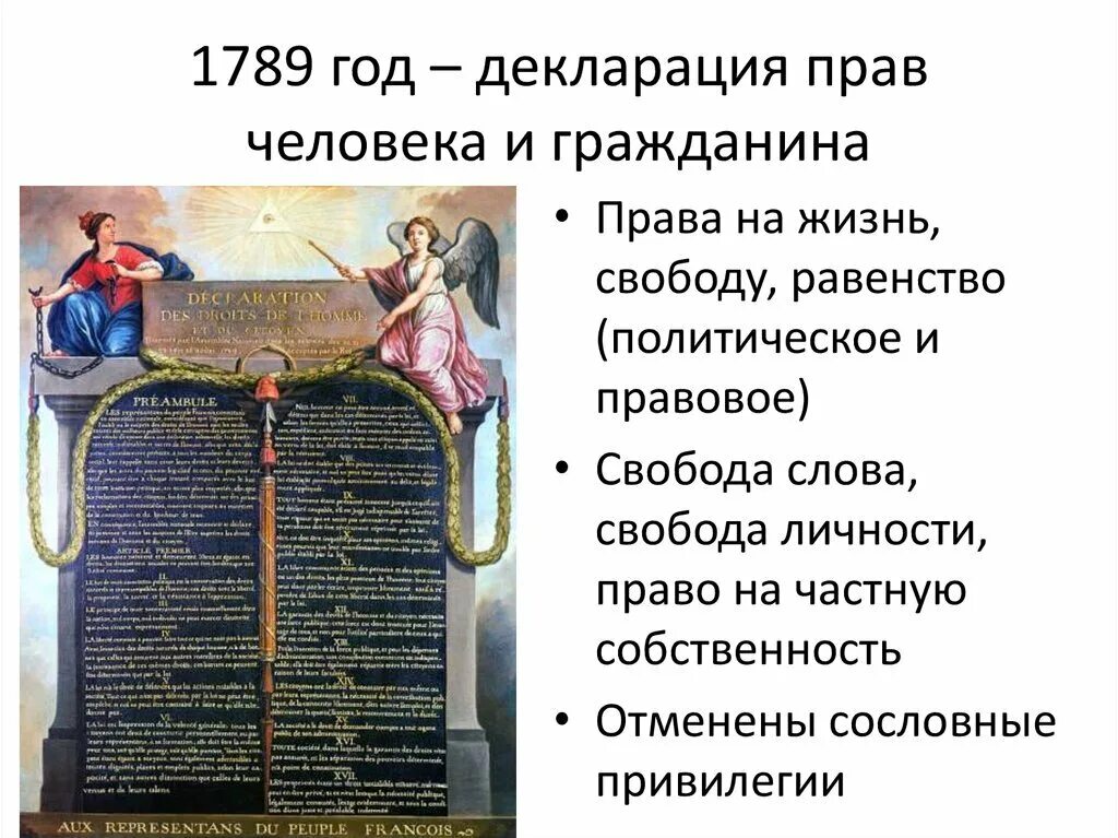 1789 значение. 1789 значение