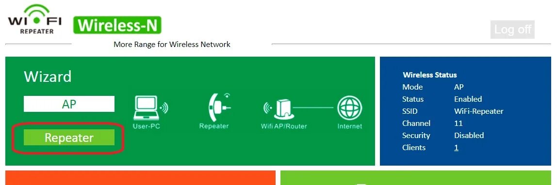 Как настроить wireless n repeater. Как настроить wireless n repeater