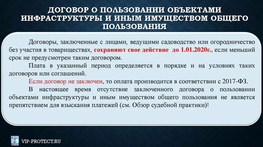 Общая долевая собственность в снт. Право пользования. имущество общего пользования. имущество общего пользования снт. договор с садовым товариществом.