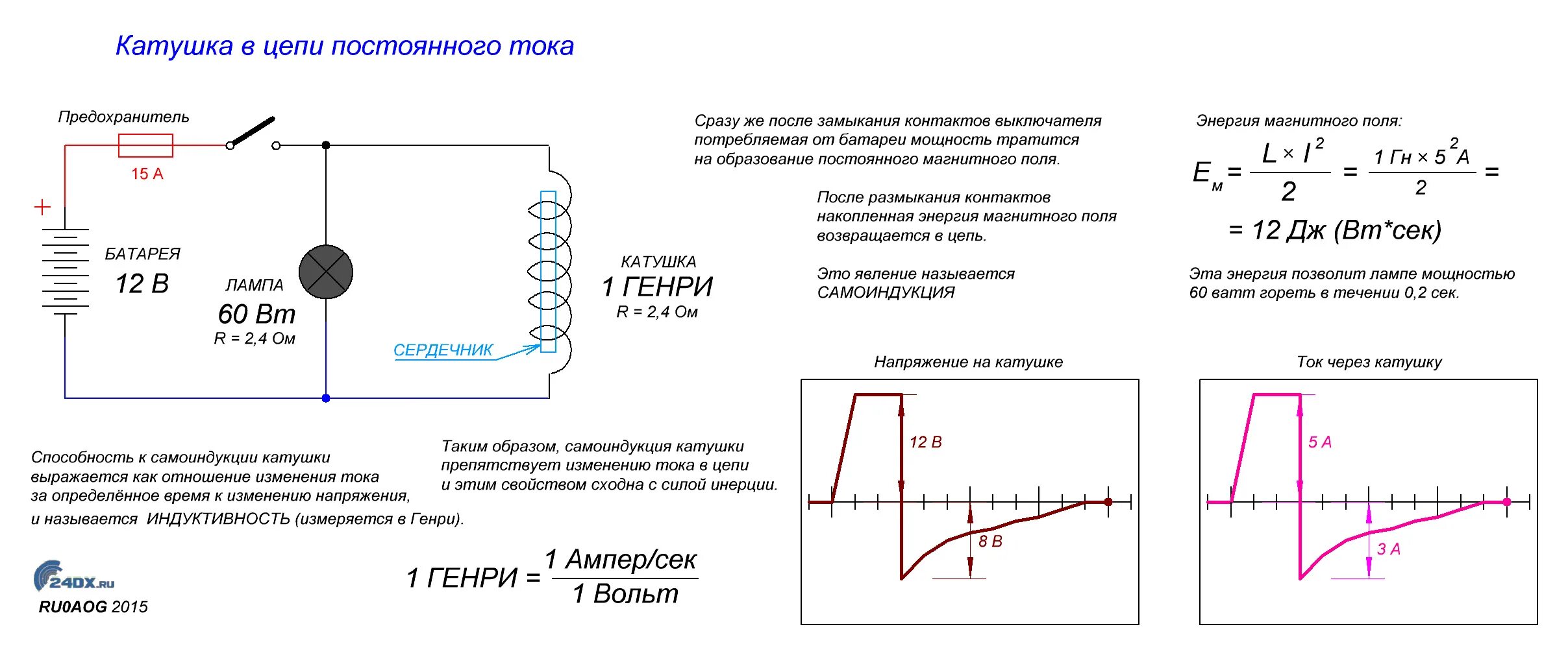 Изменение выходного напряжения. Напряжение на катушке индуктивности при постоянном токе. Схема включения катушек индуктивности. Катушка индуктивности в цепи постоянного и переменного тока. Электрическая схема переменного тока индуктивности.