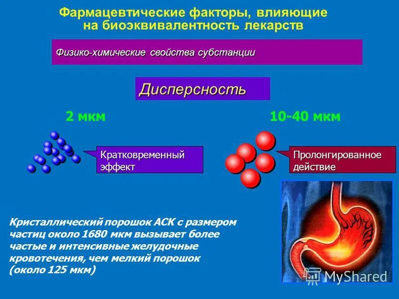 Фармакологические факторы. Биофармация фармацевтические факторы. Фармацевт факторы. Биоэквивалентность лекарственных препаратов. Факторы влияющие на биодоступность лекарственных веществ.