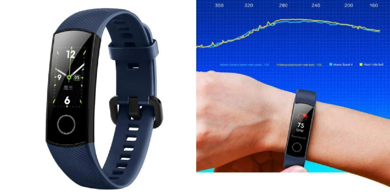 Honor band 4 на руке. Фитнес браслет honor band 3. Браслет honor band 4 приложение. Мониторинг сна. Фитнес-браслет honor band 5.