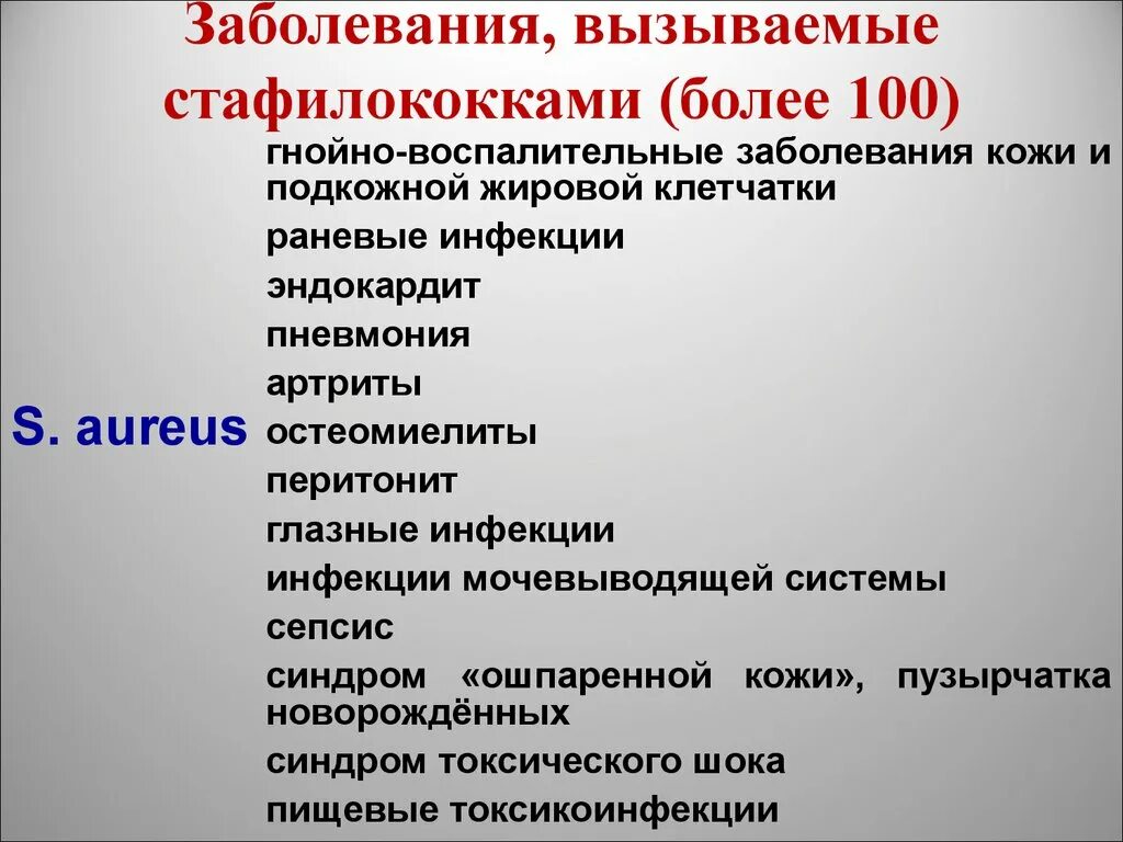 Стрептококки у женщин лечение. Стафилококк заболевания. Заболевания вызываемые стафилококками. Стафилококковая инфекция заболевания. Заболевания человека вызываемые стафилококками.