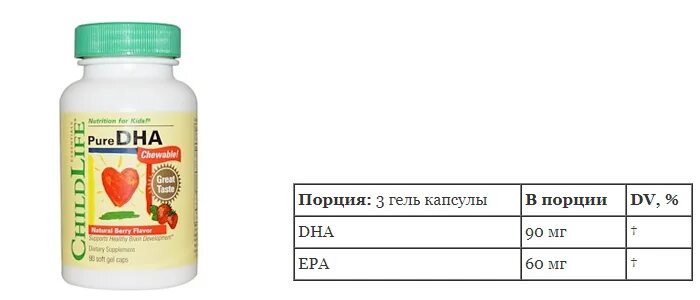 Омега 3 ребенку 3 года дозировка