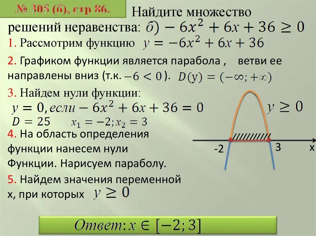 Неравенство квадратичной функции. Решение квадратных неравенств. Способы решения квадратных неравенств. Метод параболы для решения неравенств. Квадратные неравенства примеры.