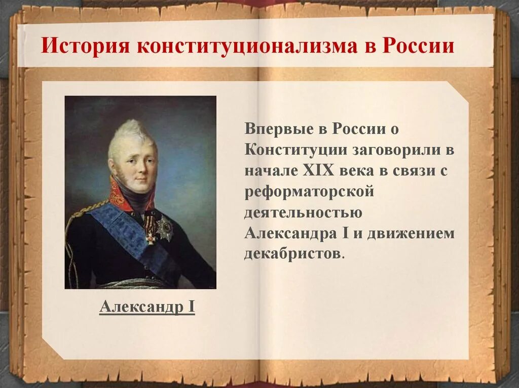 Конституционализм это в истории. История Конституции. История конституционализма в России. История Российской Конституции. Подготовка российской конституции