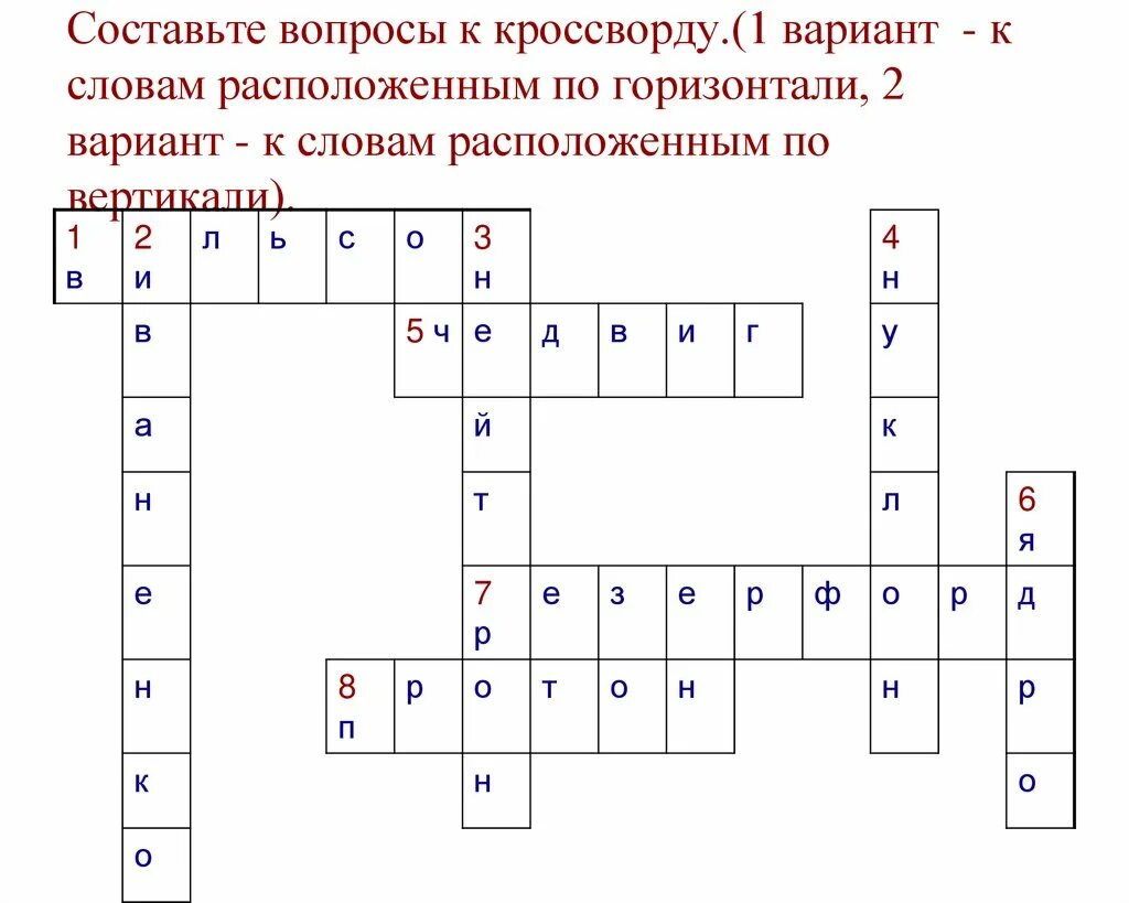 Составьте вопросы к кроссворду 1 вариант. Кроссворд по теме изотопы. Кроссворд по теме состав атомного ядра. Крассвордьна тему атомного ядра. Изотопы кроссворд