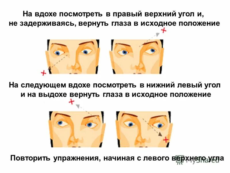 Психология глаз человека. Глаза при беседе. Психология взгляда. Глаза при разговоре. Взгляд прямо в глаза.