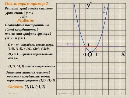 X2 7x 9 график