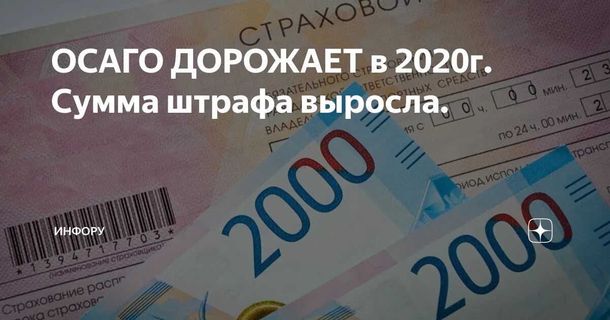 ОСАГО подорожало. ОСАГО дорожает. Повышение ОСАГО. ОСАГО подорожает в 2022.