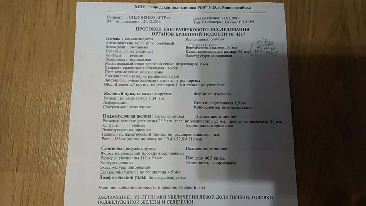 Узи расшифровка в медицине