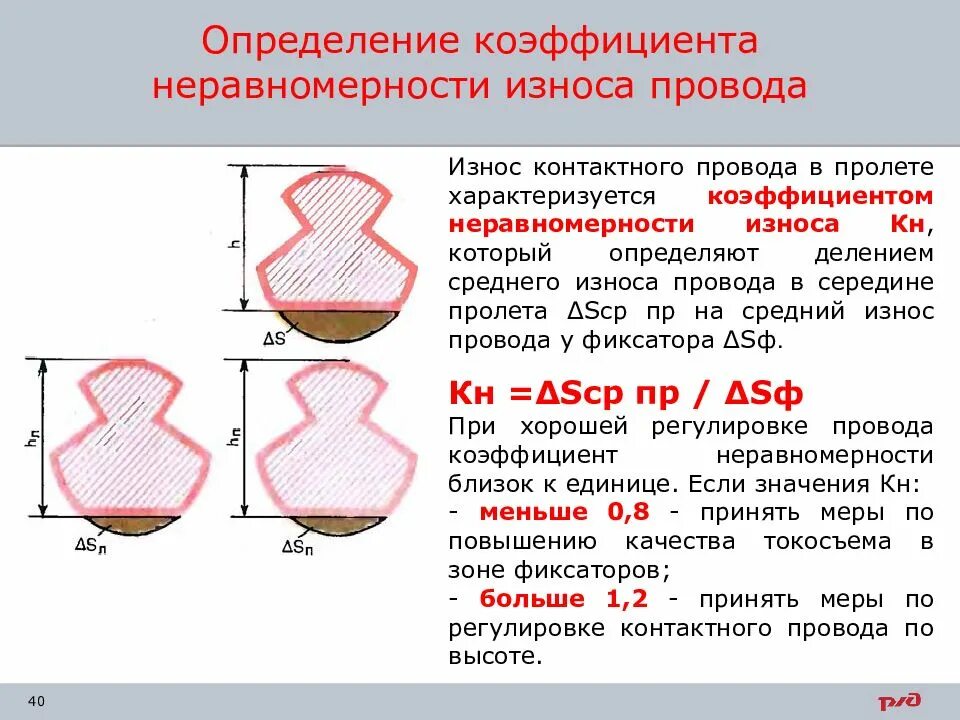 Средний износ контактного провода МФ 100. Таблица износа контактного провода. Минимальный износ контактного провода. Виды износа контактного провода.