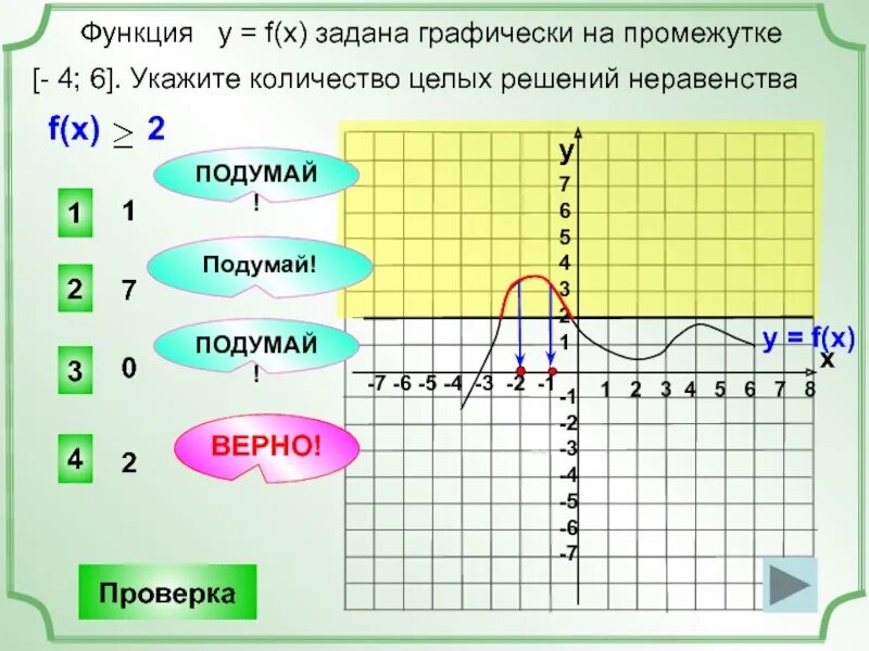 Задана функция у 5х 3. Функция заданная графически. Прочитать график функции. Свойства функции заданной графически. Пример графически заданной функции.