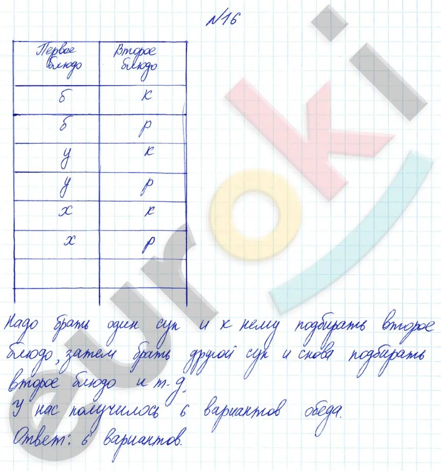 Литература 6 класс творческое задание стр 91. Емкость литр 1 класс задания. ФГОС 2024 математика 3 класс Рудницкая.