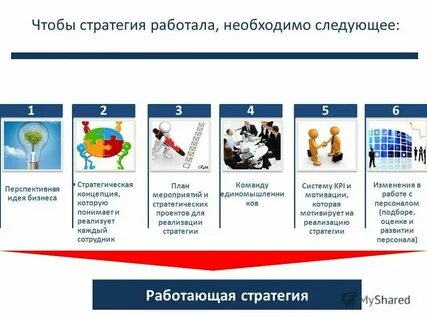 Изменение темы сайта