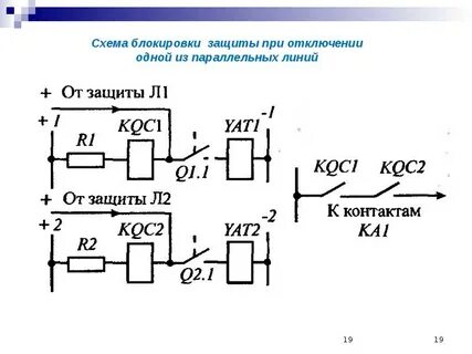Под защитой схема