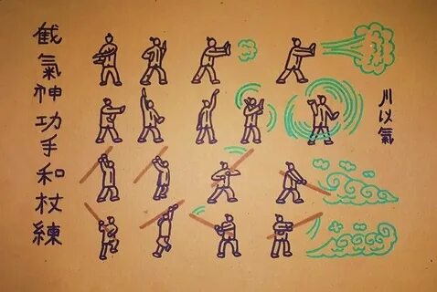Как овладеть магией огня