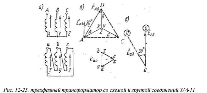 Активные группы соединений. Векторная диаграмма трансформатора 11 группы. Векторная диаграмма трехфазного трансформатора. Схема соединений обмоток трансформатора 35/6 кв. Векторная диаграмма трехфазного трансформатора треугольник звезда.