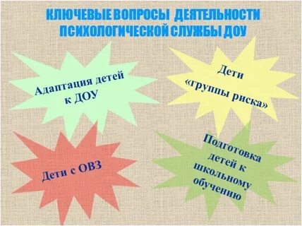 Психологическая работа в детском саду