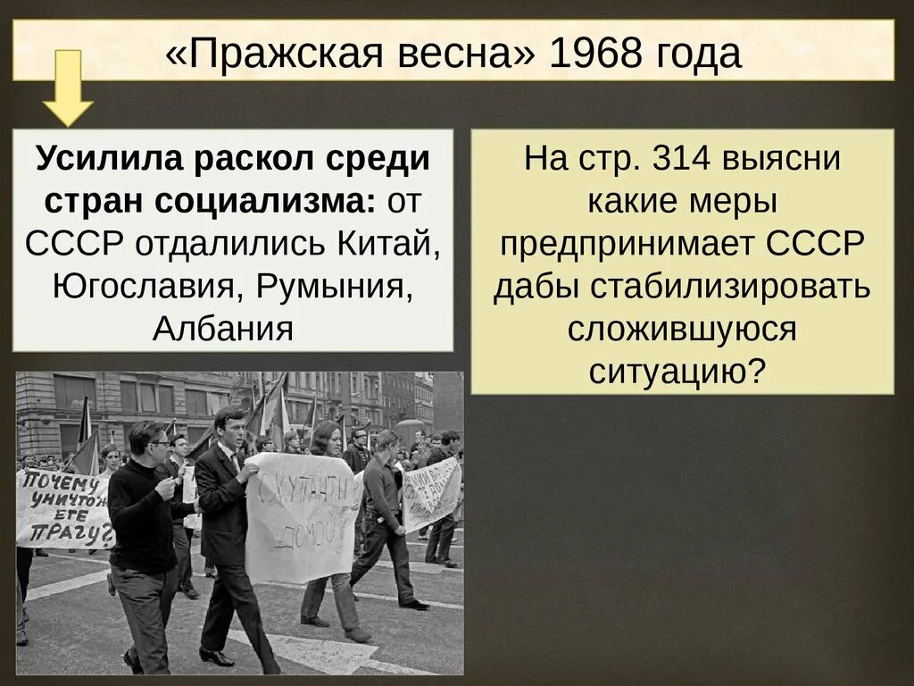 Чехословакия внешняя политика. Итоги Пражской весны 1968 года.