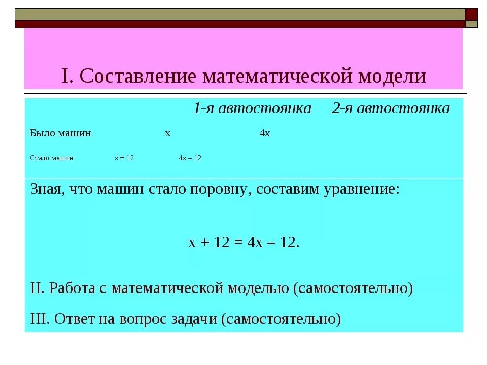 Как решать модели. Как составить математическую модель задачи. Математическое моделирование 7 класс задачи. Составление математической модели задачи. Задачи по математическому моделированию.