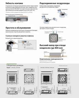 Кассетный кондиционер размеры