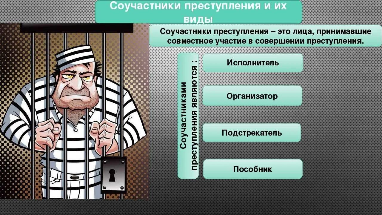 Не обещанное укрывательство. Не обещанное укрывательство. Не обещанное укрывательство. Не обещанное укрывательство. Укрывательство.