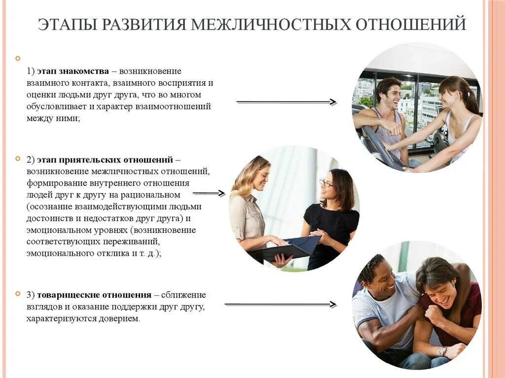 Как узнать есть ли отношения