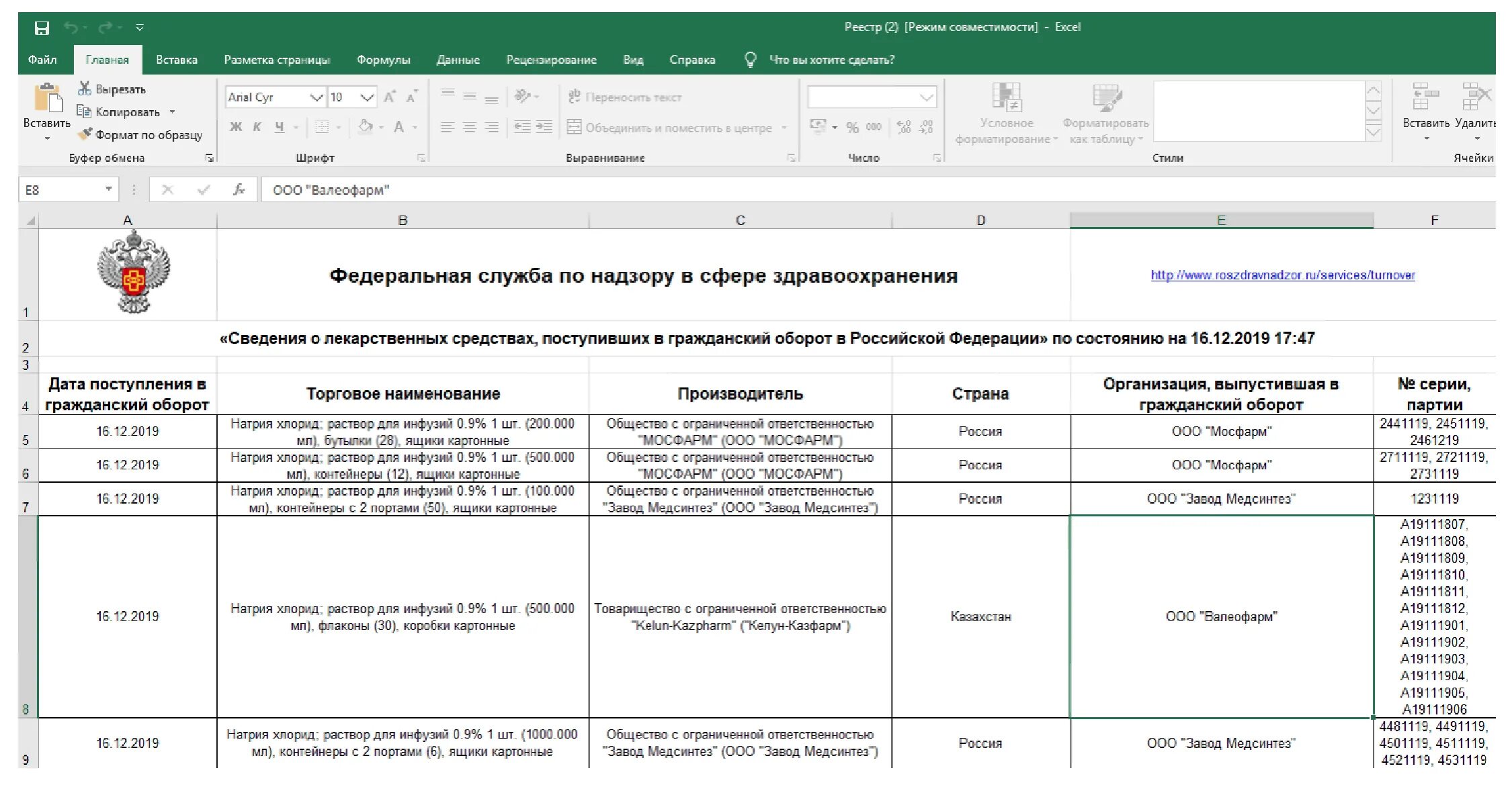 Ввод лекарственных средств в гражданский оборот. Ввод в Гражданский оборот лекарственных средств. Порядок ввода в оборот лекарственных средств. Разрешение на ввод в оборот лекарственных препаратов. Разрешение на ввод в Гражданский оборот лекарственных средств.