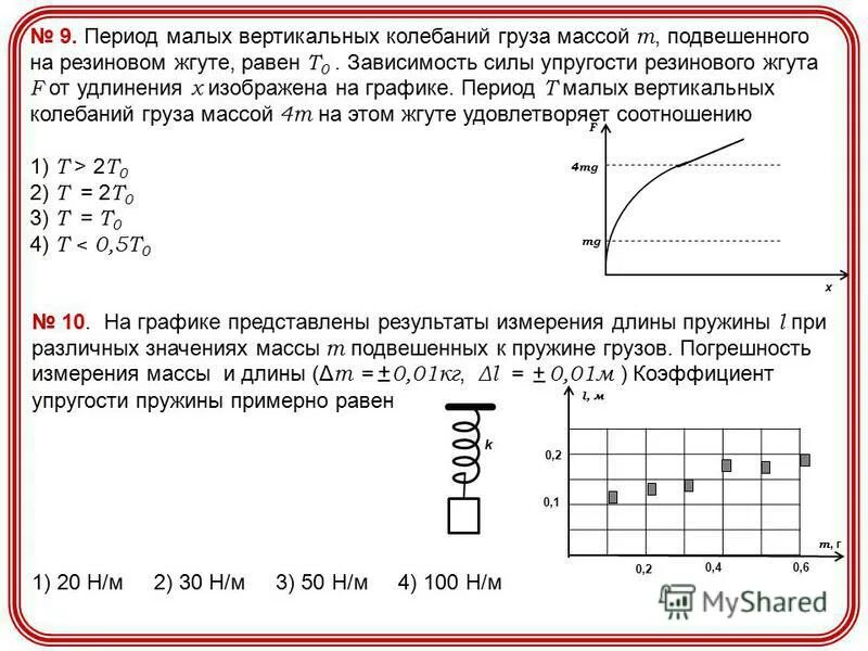 Как изменится период колебаний груза