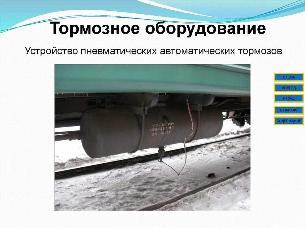 Где расположен тормозной поводок в пассажирском вагоне. Подвагонное оборудование пассажирского вагона схема. Тормозные приборы пассажирских вагонов. Автотормоза грузового вагона. Пневматический тормоз пассажирского вагонсистема.