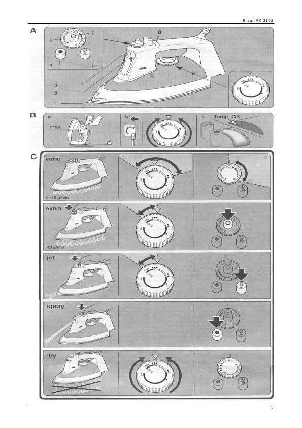 ватс инструкция